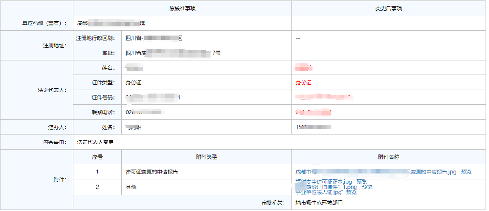 成都【变更】辐射安全许可证变更单位信息